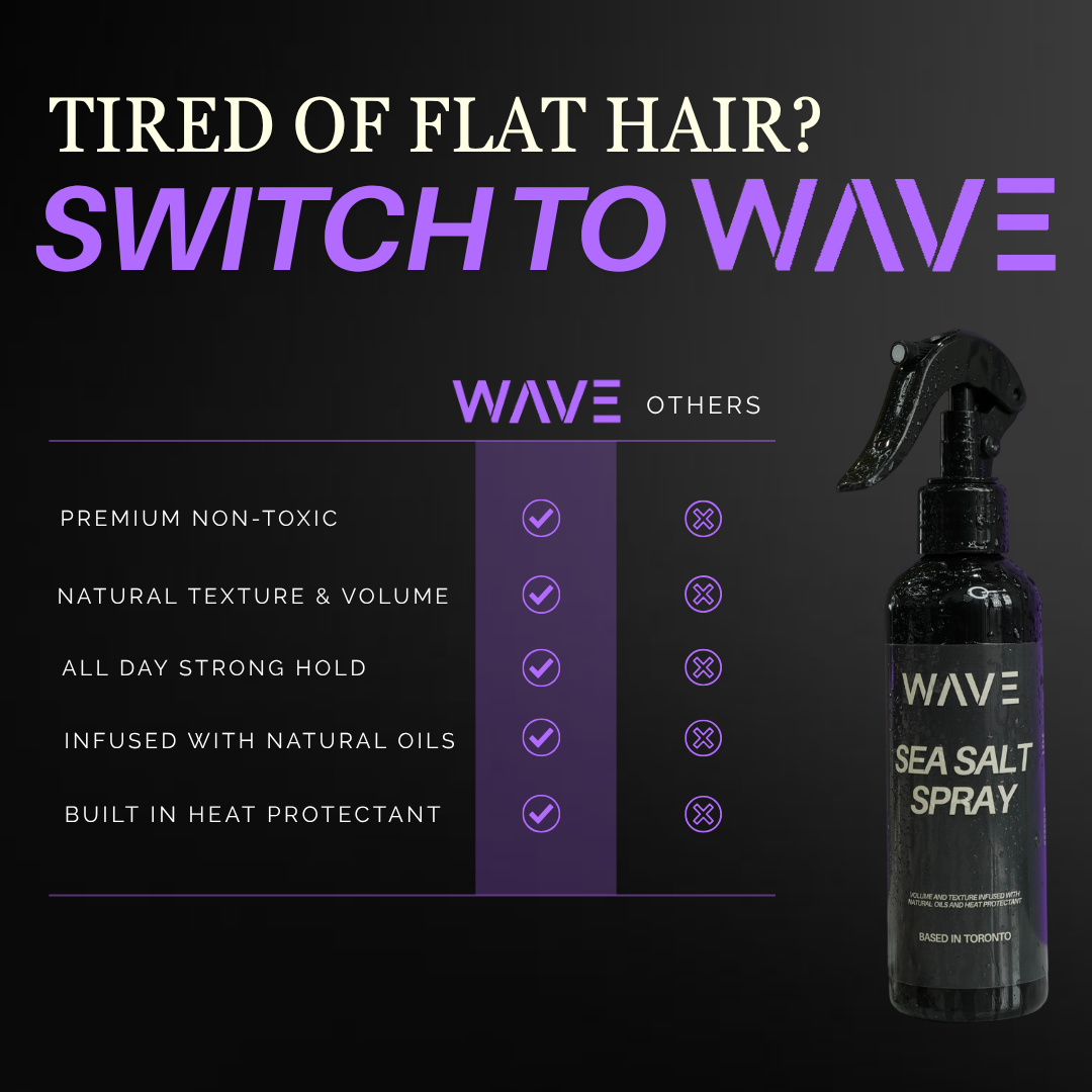 WAVE SEA SALT SPRAY